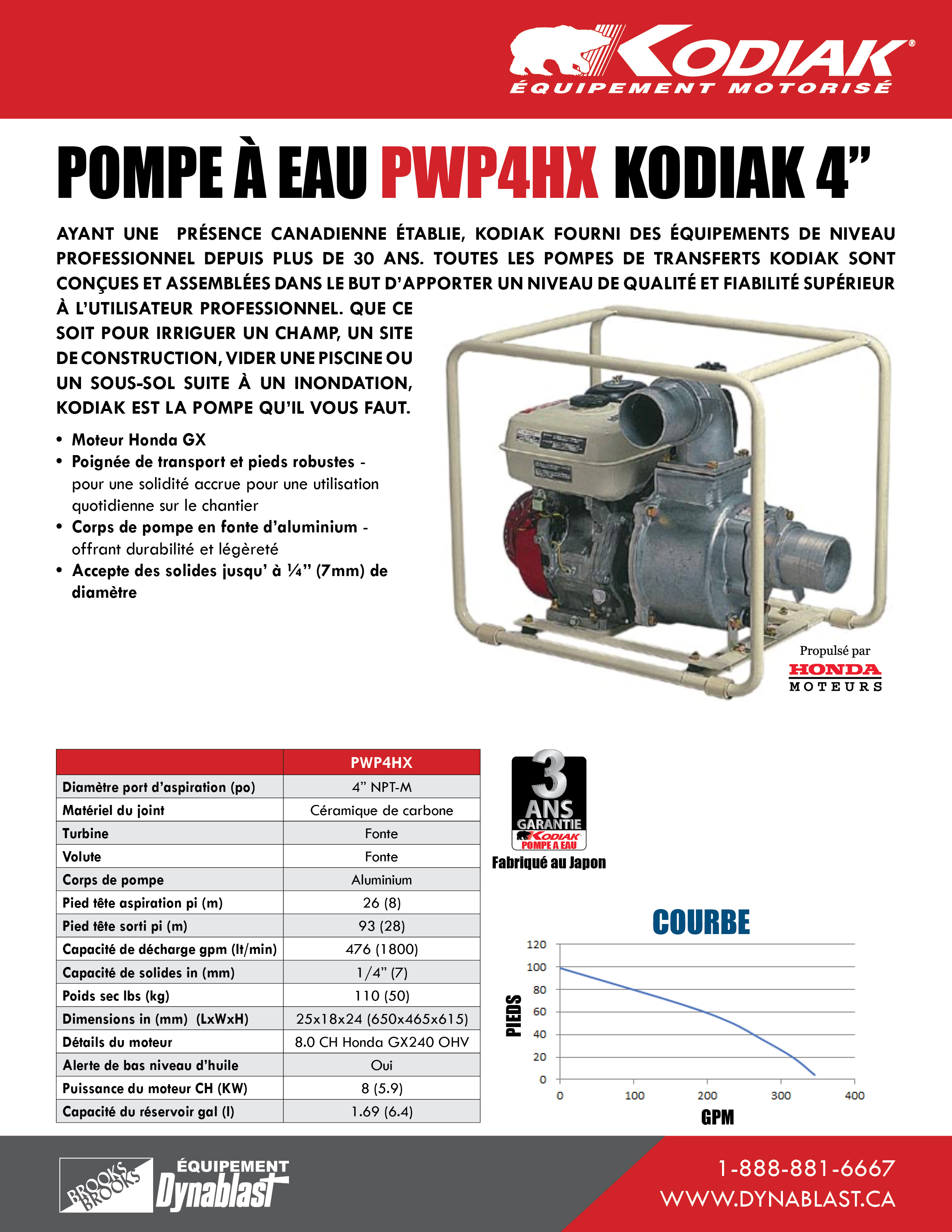 Kodiak PWP4HX Water Pumps